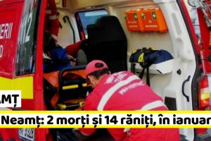 NEAMȚ: ITM Neamţ: 2 morţi şi 14 răniţi în luna ianuarie