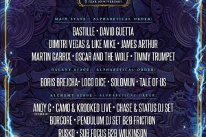 Artisti de renume vor urca pe scena Untold la editia aniversara din acest an. Lista primilor artisti care au confirmat participarea la festival (video) 