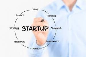 Planuri de afaceri covăsnene, selectate prin proiectul „StartUP Hub Centru”