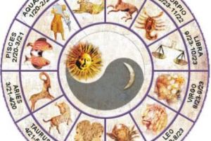 Horoscop weekend! Decepţie mare pentru aceşti nativi! Nu plecaţi la drum