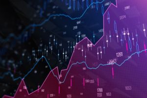 Cum utilizăm RSI în tranzacţionare ?