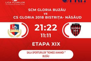 Handbal: Învingătoare la Buzău, Gloria urcă pe 6 în Liga Florilor