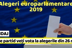SONDAJ: Cu ce partid veţi vota la alegerile europarlamentare din 26 mai 2019?