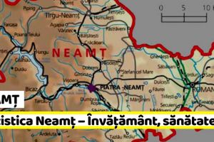 NEAMȚ: Statistica Neamţ – Învăţământ, cultură, sănătate