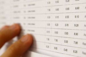 Matematica le-a picat greu la stomac elevilor aregşeni care au simulat evaluarea naţională