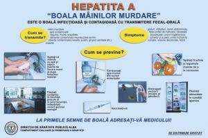 Cazuri de hepatită acută virală de tip A, înregistrate la Blaj. DSP Alba a intervenit pentru limitarea focarului