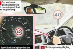 Toate maşinile noi produse în UE vor fi dotate cu dispozitive care limitează viteza. De când va fi obligatorie această măsură. Video în articol