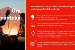 Ora Pământului – În România se vor stinge luminile