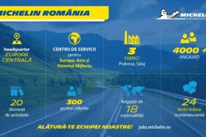 Locuri de munca: Michelin face angajari pentru fabrica din Floresti, Prahova