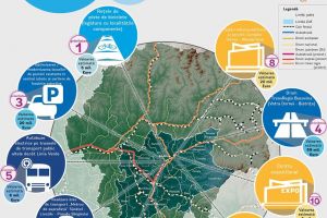 Campanie Banca Mondială: Care sunt priorităţile bistriţenilor