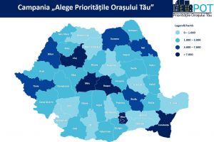 Au fost alese priorităţile municipiului Miercurea Ciuc