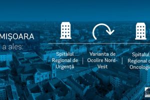 Priorităţile Timişoarei: Spital Regional, Centură şi Spital de Oncologie. Rezultatele votului online