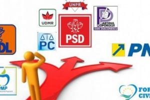 Câte semnături sunt…”pe bune”?