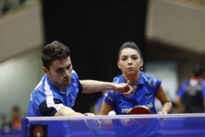 Fraţii Szöcs, pe val