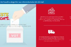 PNL a lansat un site de sesizări anti-fraudă la votul din 26 mai