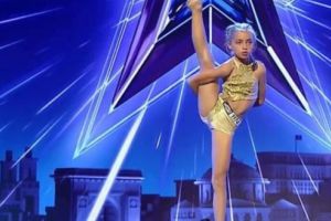 S-o suţinem pe târgumureşeanca Nikol!