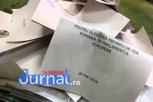 EUROPARLAMENTARE 2019 – Listele complete de partide şi candidaţi la alegerile europene