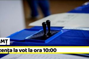NEAMȚ: Alegeri Europarlamentare şi Referendum 2019 – Prezenţa la vot la ora 10:00