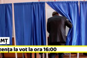 NEAMȚ: Alegeri Europarlamentare şi Referendum 2019 – Prezenţa la vot la ora 16:00