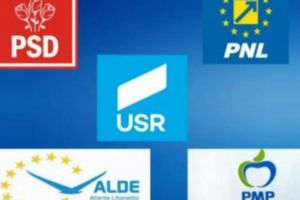 Exit-poll : PSD şi PNL la egalitate cu 25,8%, Alianţa USR PLUS cu 23,9%, ALDE sub pragul de 5%. PSD pierde 20 de puncte faţă de parlamentare, USR PLUS câştigă masiv fără să aibă structuri locale