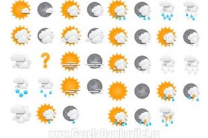 Posibile ploi, intensificări ale vântului, vijelii şi căderi de grindină. Vezi prognoza!