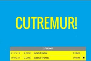 Cutremure in Romania. La interval scurt intre ele. Lant de cutremure saptamana trecuta