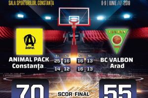 Echipa Animal Pack din Constanta disputa astazi finala mare a Ligii Nationale de Baschet Amator