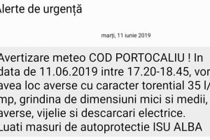 MESAJ Ro-Alert pentru ALBA. Cod portocaliu de vreme severă imediată – averse cu caracter torenţial ce vor cumula local 35 l/mp, grindină şi descărcări electrice