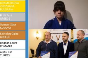FOTO: Sportivă legitimată la CS Unirea Alba Iulia, locul 5 la Campionatul Balcanic de Judo – copii U 15