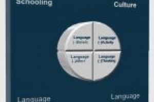 4th International Conference Educational Role of Language la Facultatea de Litere