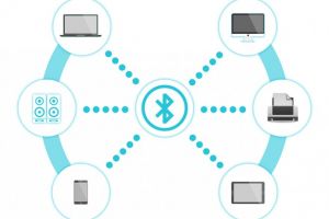 Cea mai buna imprimanta portabila – Recomandari pentru a cumpara un dispozitiv periferic portabil performant