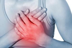 Angina pectorală – cauze, simptome, tratament