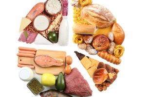 Produsele alimentare cu dublu standard de calitate: Comisia a publicat un studiu de evaluare a diferenţelor în ceea ce priveşte compoziţia produselor alimentare din UE