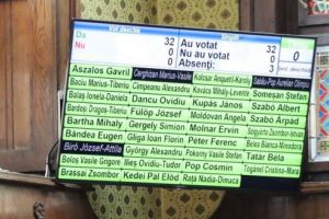 „Undă verde” pentru modernizarea şi extinderea Centrului de copii de la Târnăveni