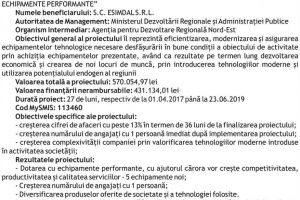 Anunţ privind finalizarea implementării proiectului POR 2.1A Microîntreprinderi