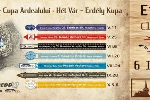 Concurs de tir cu arcul tradiţional