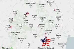 Cât produc firmele americane în Braşov, comparativ cu restul ţării