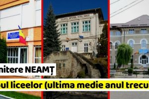 Admitere 2019: NEAMȚ: Încep înscrierile la liceu. Vezi topul liceelor după media de admitere de anul trecut