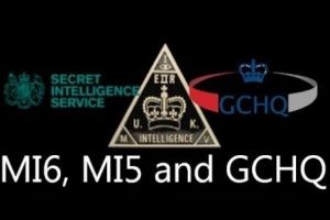 Serviciile secrete britanice angajează! Ce posturi sunt scoase la concurs?