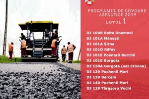 Anunţul Consiliului Judeţean Prahova privind  drumurile judeţene care vor intra în reparaţii în 2019