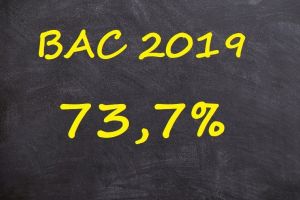 BAC 2019 Cluj, pe primul loc! Pe locurile următoare: Iaşi şi Bacău