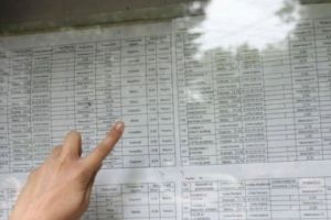 Au intrat la liceu cu media 2 şi 3. Cea mai mică medie cu care s-a intrat anul acesta la liceu în judeţul Botoşani: 2.34