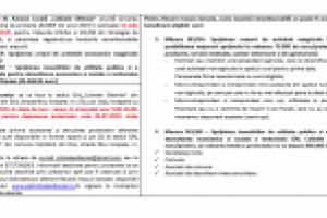 Asociatia Grupul de Acţiune Locală „Colinele Olteniei” anunţă lansarea apelurilor de selecţie de proiecte LEADER din anul 2019 în perioada 15 iulie 2019 – 25 iulie 2019, pentru măsurile M3/6A si M1/6B din Strategiei de Dezvoltare Locală
