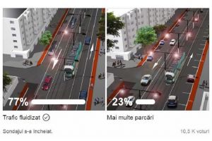 77% dintre gălăţeni vor ca străzile 1 decembrie şi Siderurgiştilor să fie modernizate cu fluidizarea traficului