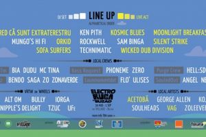 Cred că sunt extraterestru, Moonlight Breakfast, Orkid şi alţii, la Electroruga de Buzad 2019!