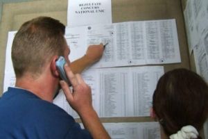 Cei 4.000 de candidaţi care s-au retras din examen, la Titularizare, nu vor avea voie să predea în anul şcolar 2019 - 2020