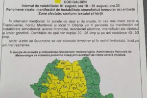 Cod galben de vreme rea în Argeş