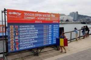 Campionatul Mondial de Inot Masters: Rezultat excelent obtinut de o baimareanca (FOTO)