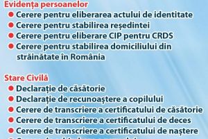 DGEP Constanta: In ce cazuri este posibila legal retinerea actului de identitate
