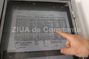 Toti administratorii de bloc au nevoie de certificat profesional pentru a putea profesa. Pana cand trebuie obtinut